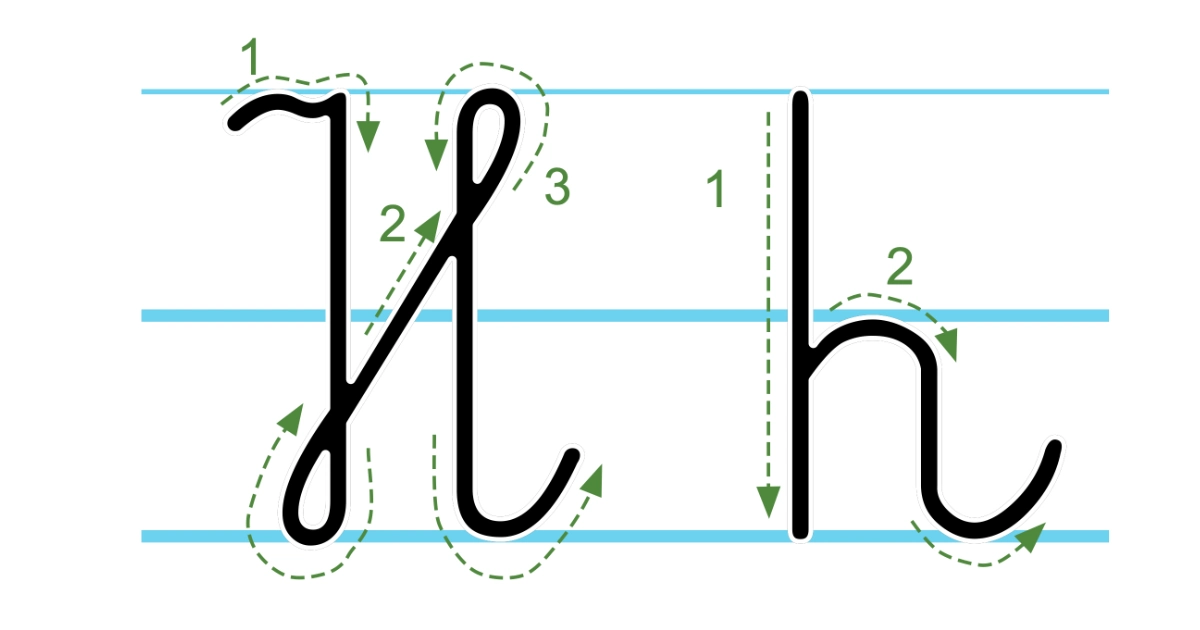 Plansza edukacyjna: litera H z kierunkiem pisania