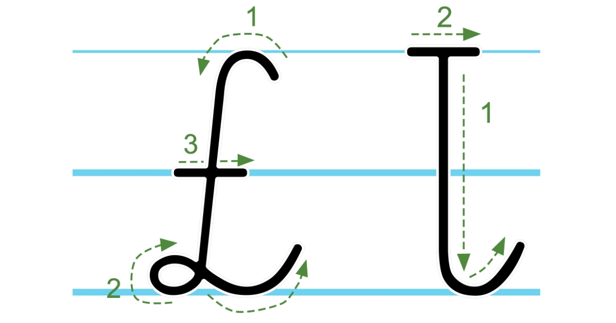 Plansza edukacyjna: litera Ł z kierunkiem pisania