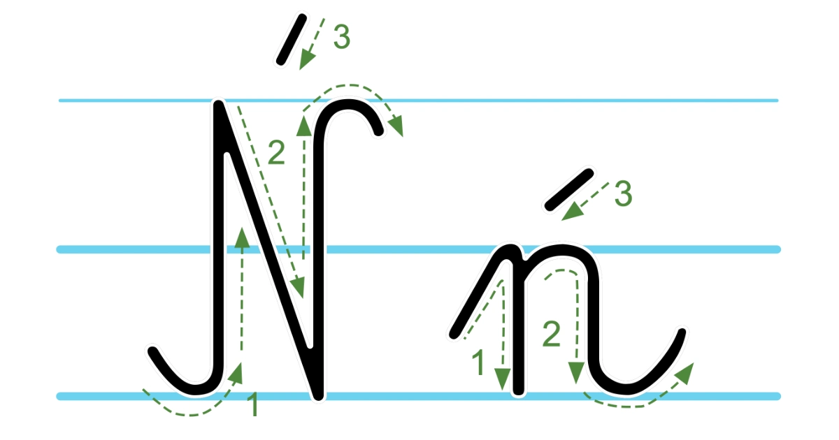 Plansza edukacyjna: litera Ń z kierunkiem pisania