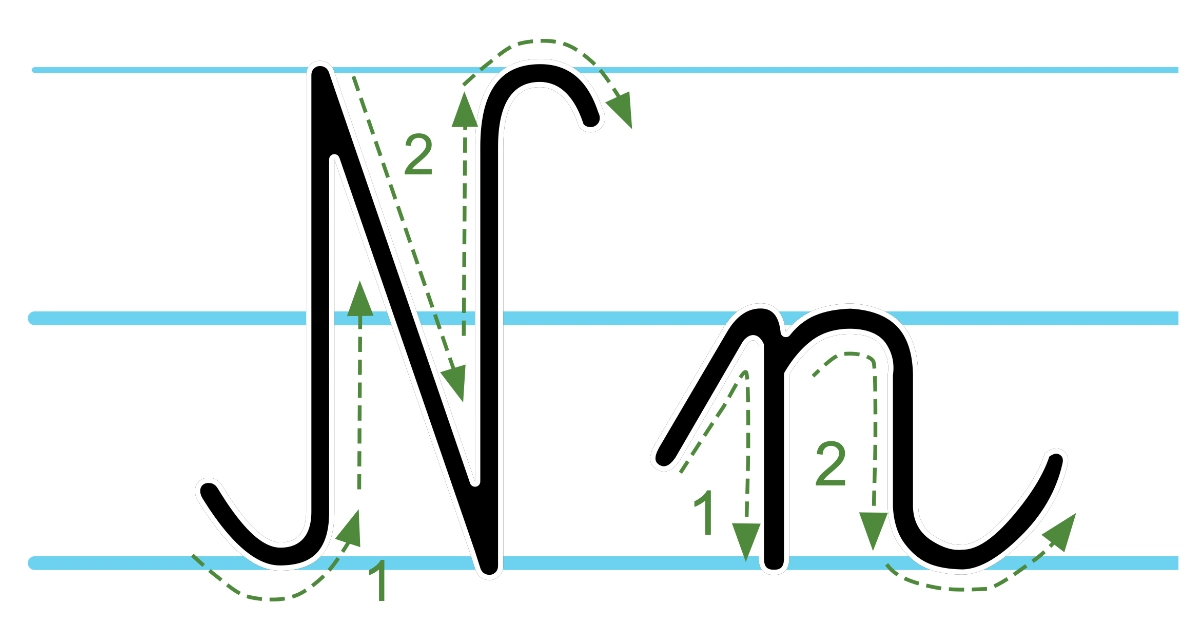 Plansza edukacyjna: litera N z kierunkiem pisania