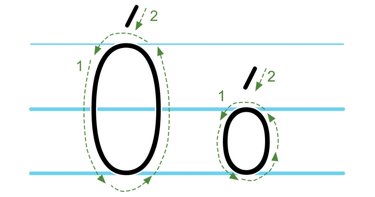 Plansza edukacyjna: litera Ó z kierunkiem pisania