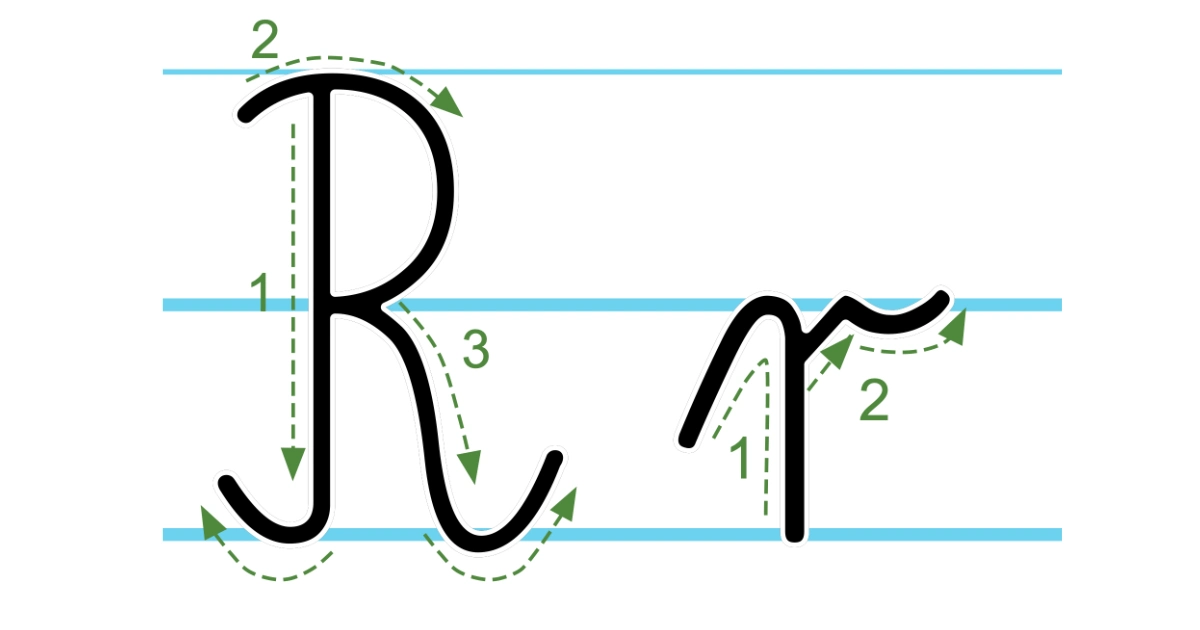Plansza edukacyjna: litera R z kierunkiem pisania