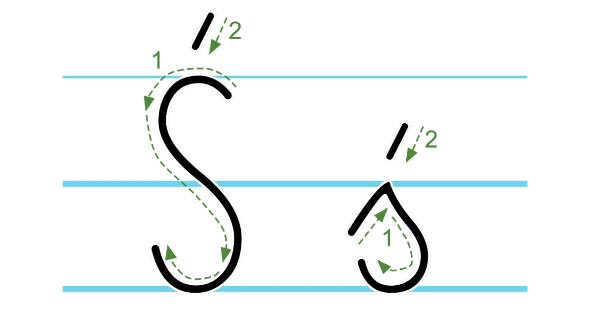 Plansza edukacyjna: litera Ś z kierunkiem pisania