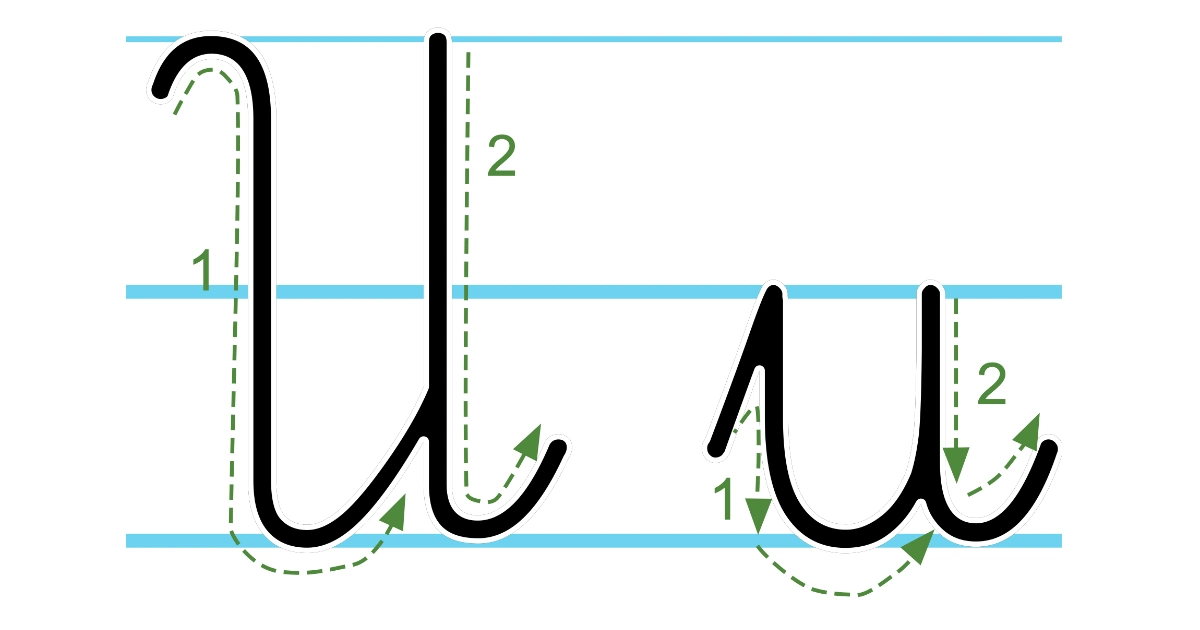 Plansza edukacyjna: litera U z kierunkiem pisania