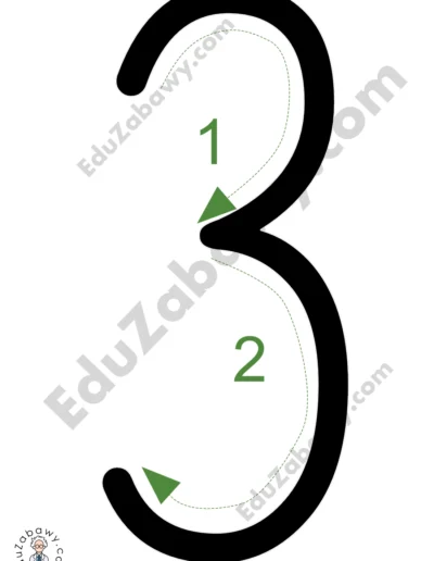 Wprowadzenie cyfry 3 - monografia 1