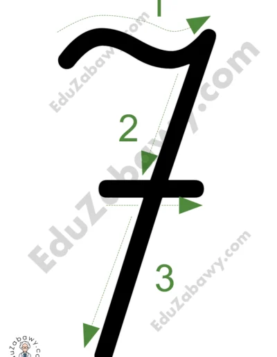 Wprowadzenie cyfry 7 - monografia 1