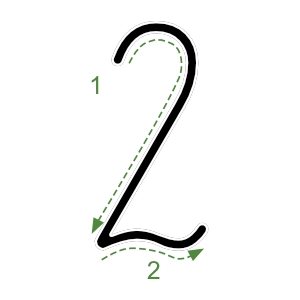 Nauka pisania cyfry 2