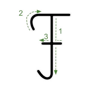 Nauka pisania litery F