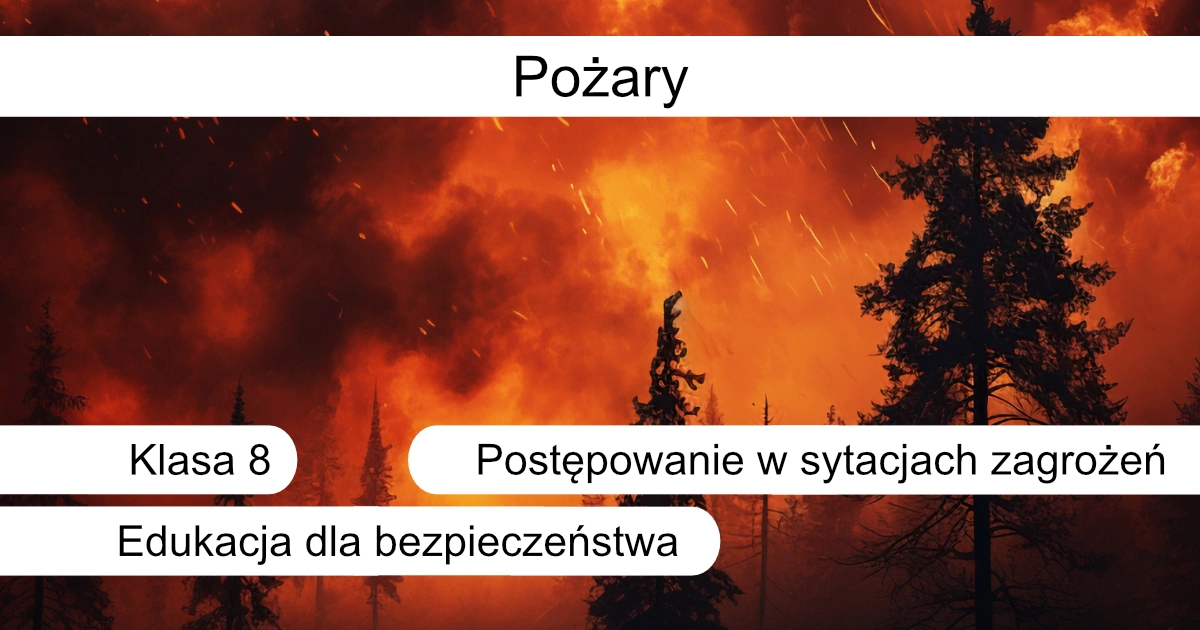 Quiz: Pożary