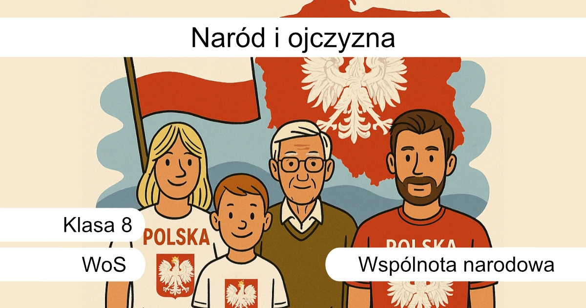 Quiz: Naród i ojczyzna