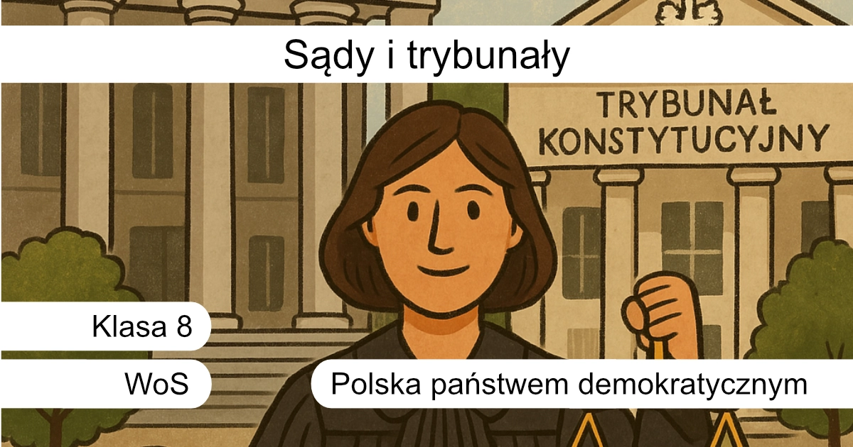 Quiz: Sądy i trybunały