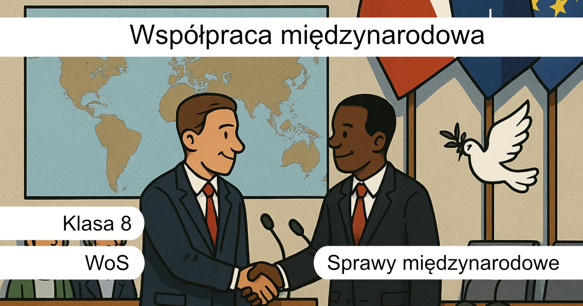 Quiz: Współpraca międzynarodowa