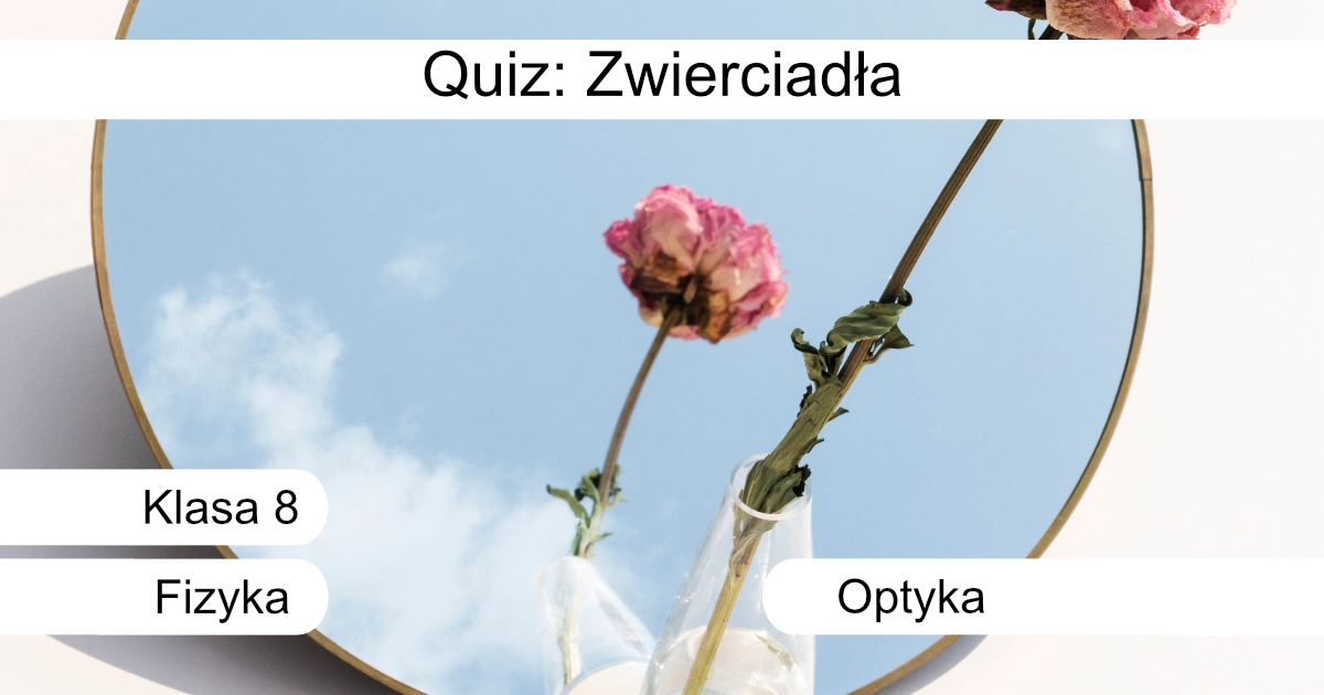 Quiz: Zwierciadła