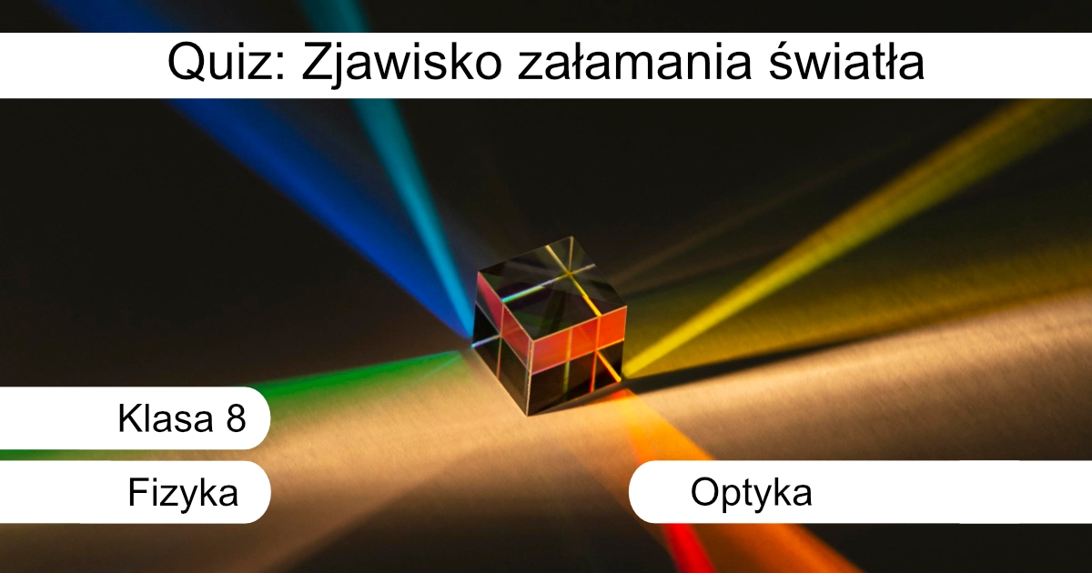 Quiz: Zjawisko załamania światła
