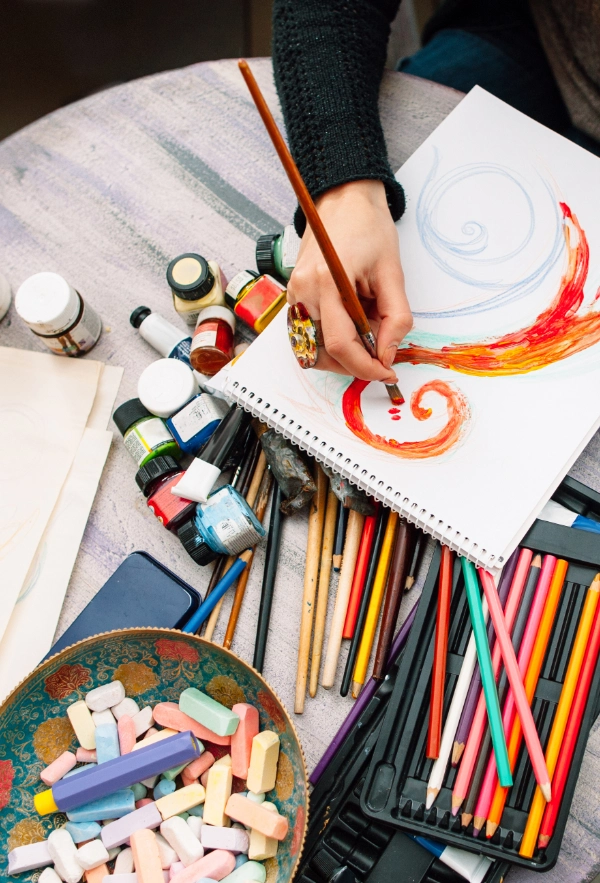 Quiz: Plastyka, klasa 7: Podsumowanie