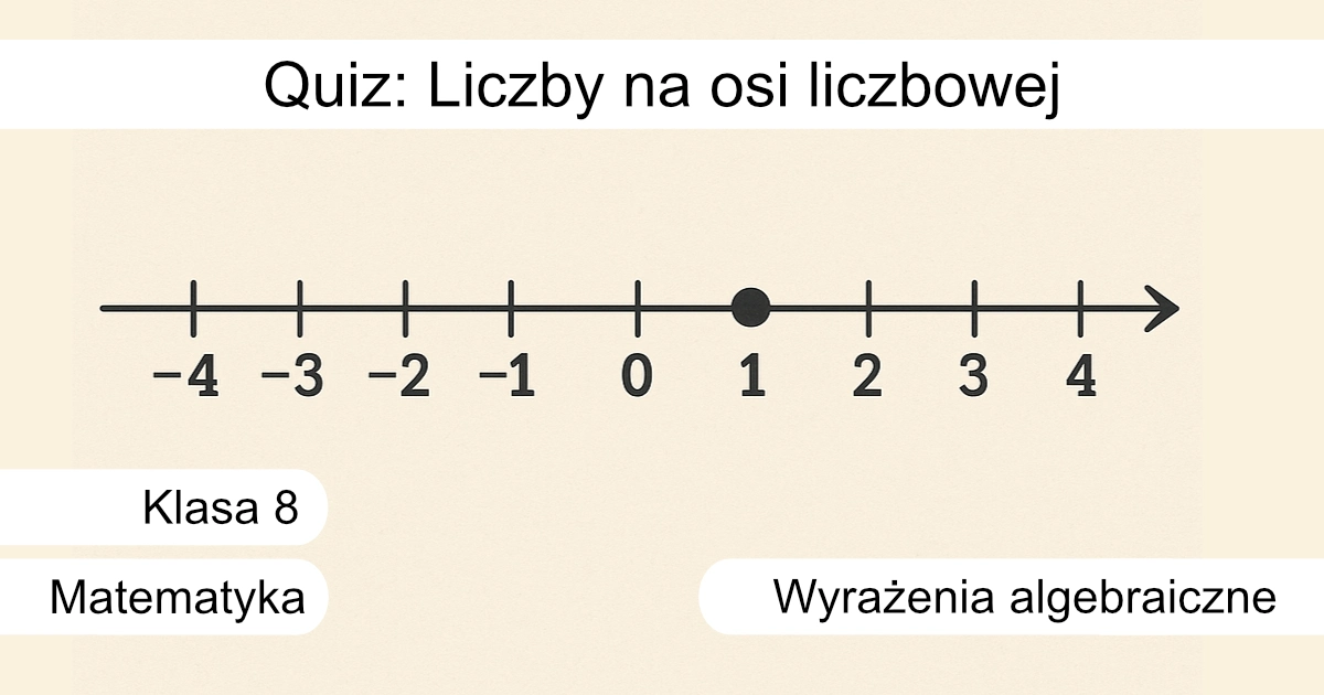 Quiz: Liczby na osi liczbowej