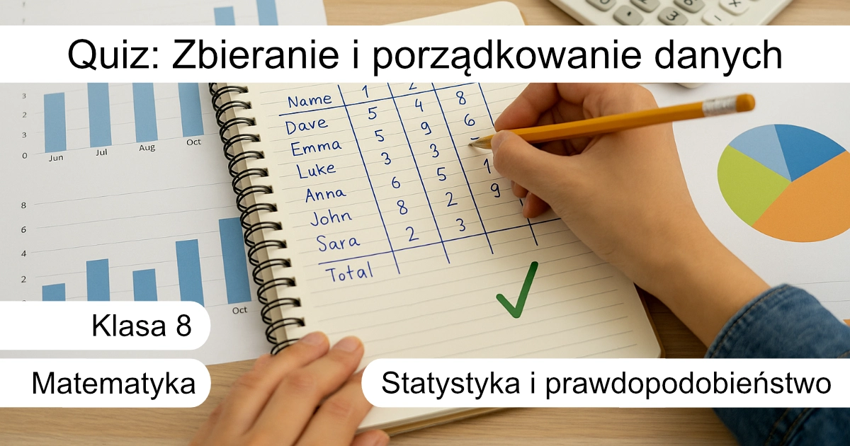 Quiz: Zbieranie i porządkowanie danych
