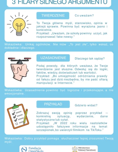 Jak zbudować dobry argument? 50