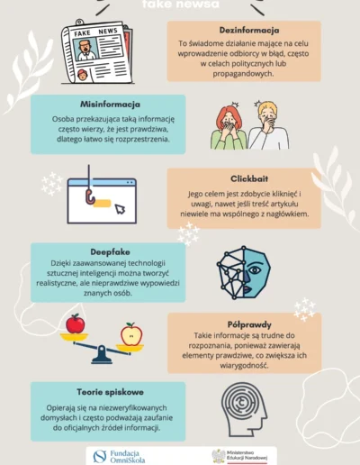 Czym jest fake news? 51