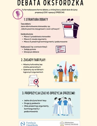 Debata oksfordzka 48