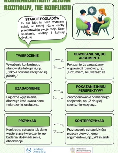 Argument kontra kontrargument 49