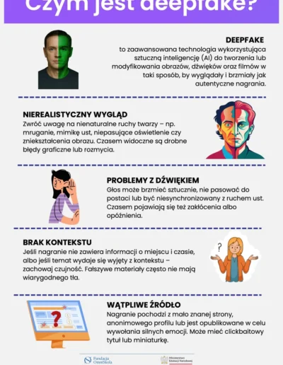 Deepfake i AI – nowe zagrożenia 49