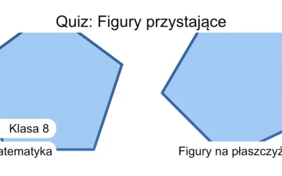 Quiz: Figury przystające