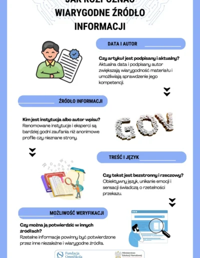 Źródło ma znaczenie! 50