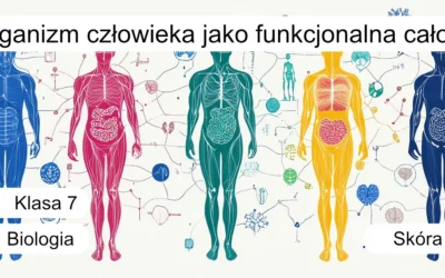 Quiz: Organizm człowieka jako funkcjonalna całość