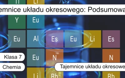 Quiz: Tajemnice układu okresowego: Podsumowanie