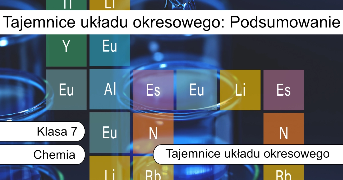 Quiz: Tajemnice układu okresowego: Podsumowanie