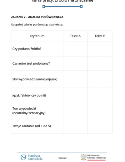 Źródło ma znaczenie! 43