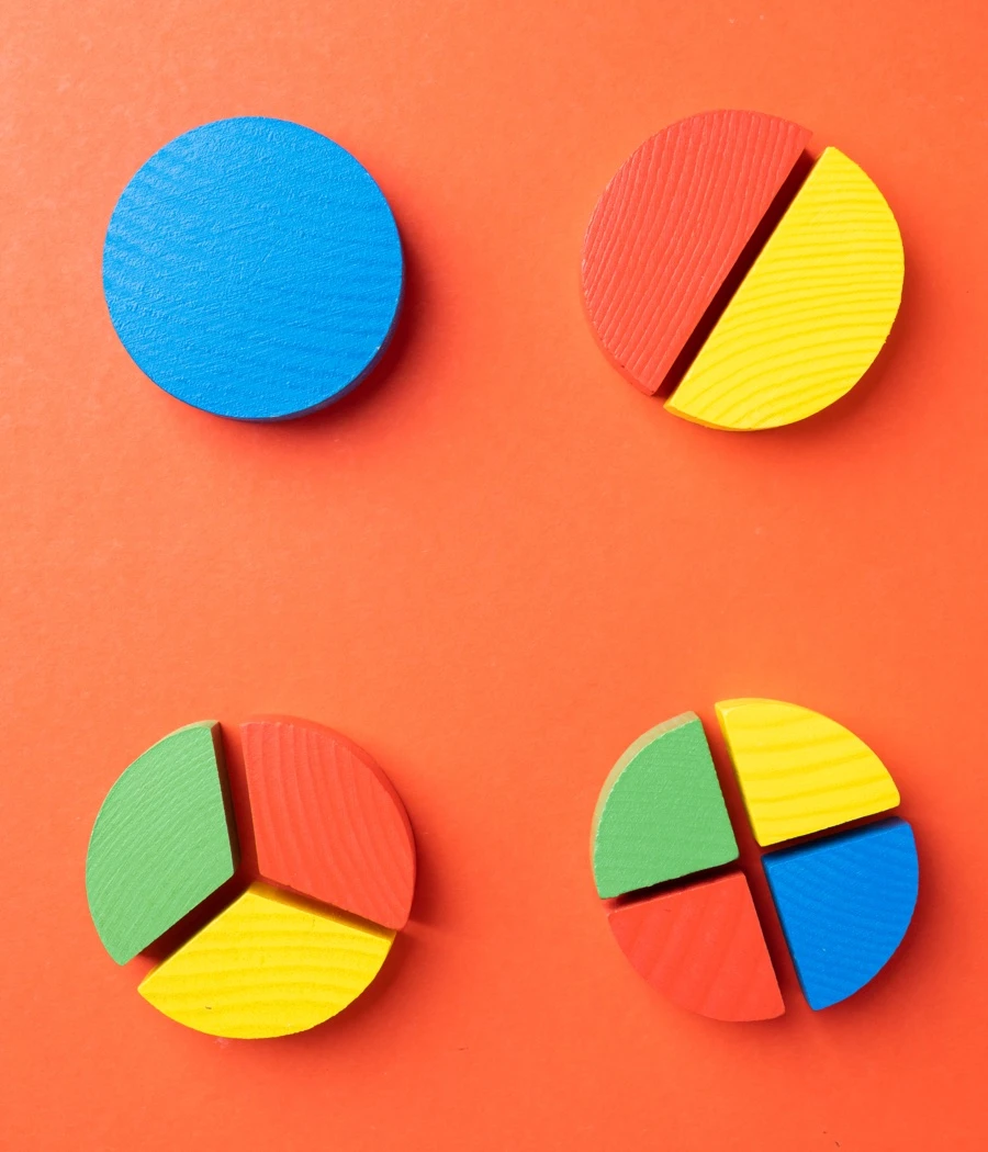 Quiz: Dodawanie i odejmowanie liczb dodatnich