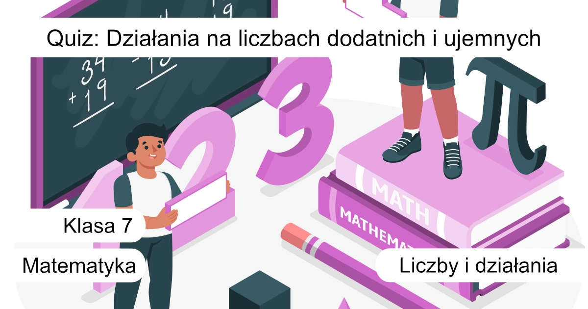 Quiz: Działania na liczbach dodatnich i ujemnych