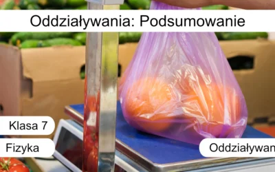 Quiz: Oddziaływania: podsumowanie