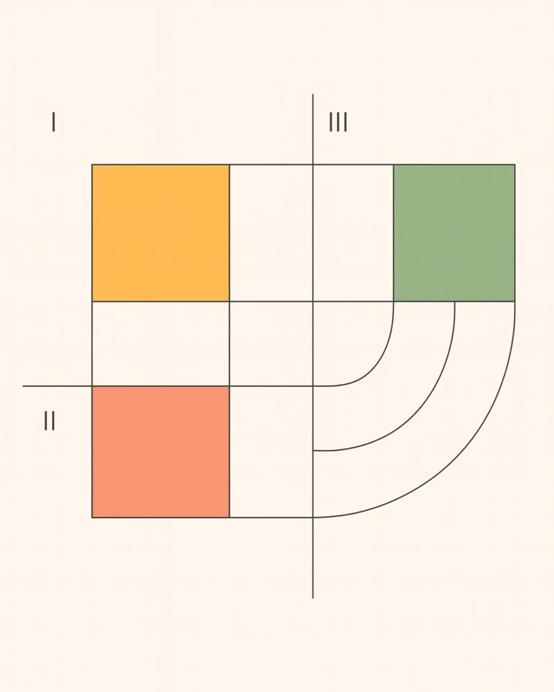 Quiz: Rzuty prostokątne
