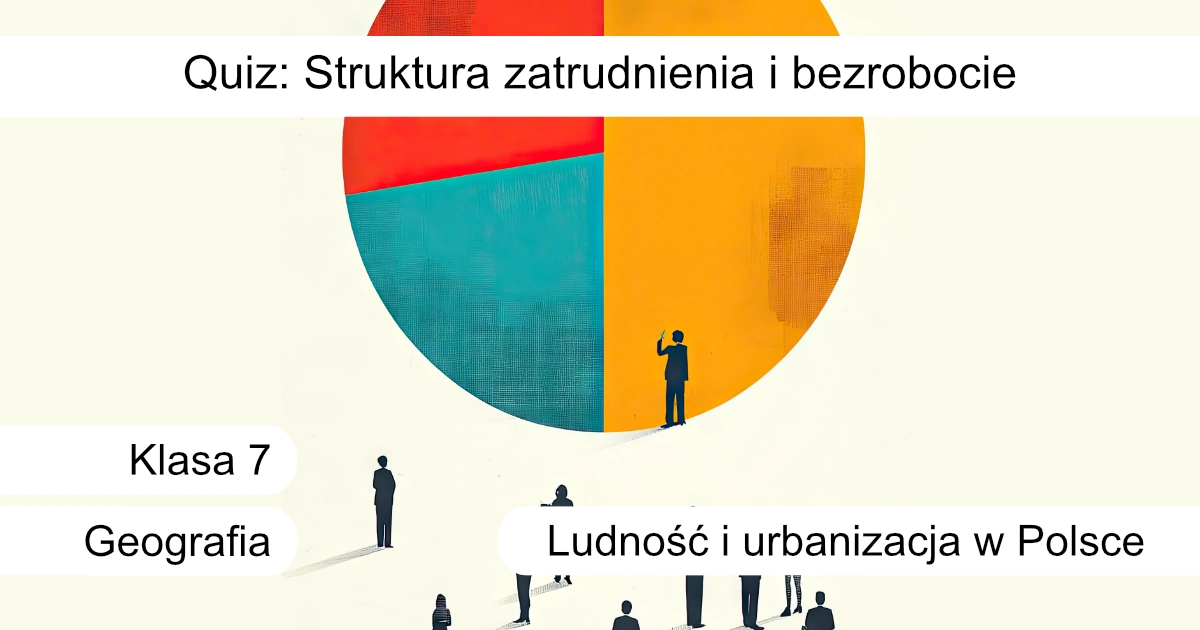 Quiz: Struktura zatrudnienia i bezrobocie