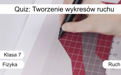 Quiz: Tworzenie wykresów ruchu