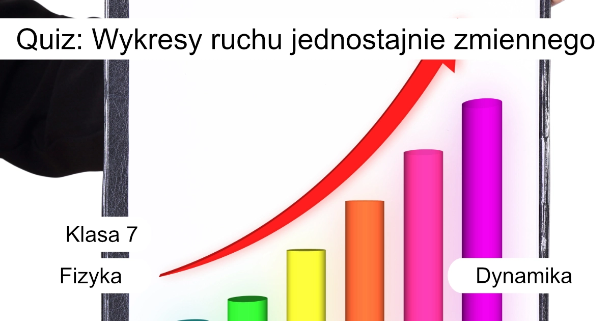 Quiz: Wykresy ruchu jednostajnie zmiennego