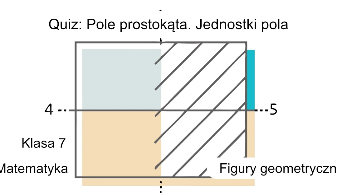 Quiz: Pole prostokąta. Jednostki pola