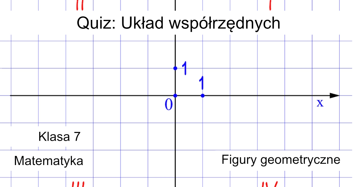 Quiz: Układ współrzędnych