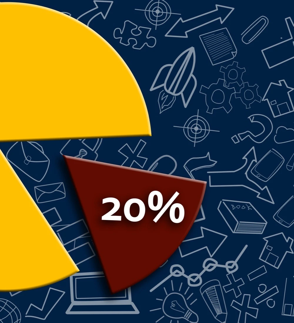 Quiz: Procenty: podsumowanie