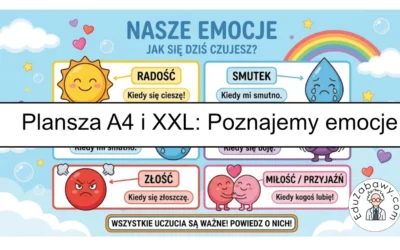 Plansza dydaktyczna: Podstawowe emocje
