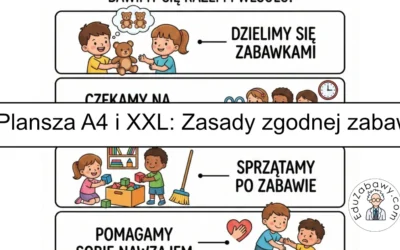 Plansza dydaktyczna: Zasady zgodnej zabawy