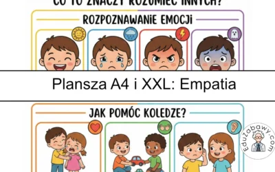 Plansza dydaktyczna: Empatia
