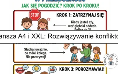 Plansza dydaktyczna: Rozwiązywanie konfliktów