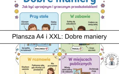 Plansza dydaktyczna: Dobre maniery