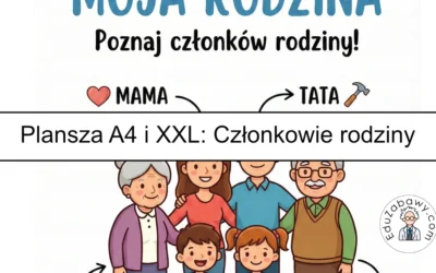 Plansza dydaktyczna: Członkowie rodziny
