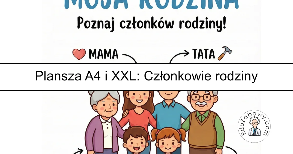 Plansza dydaktyczna: Członkowie rodziny