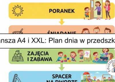 Plansza dydaktyczna: Plan dnia w przedszkolu
